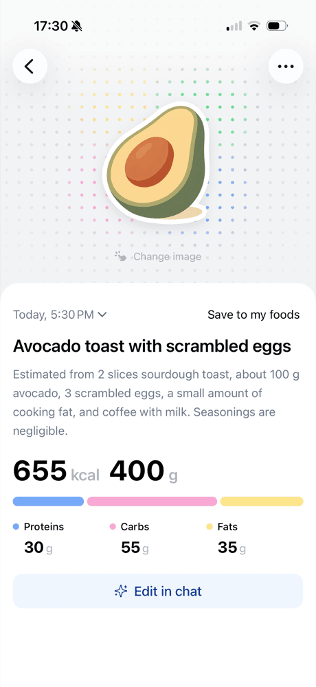 Logged avocado toast with scrambled eggs, 655 kcal and its macros